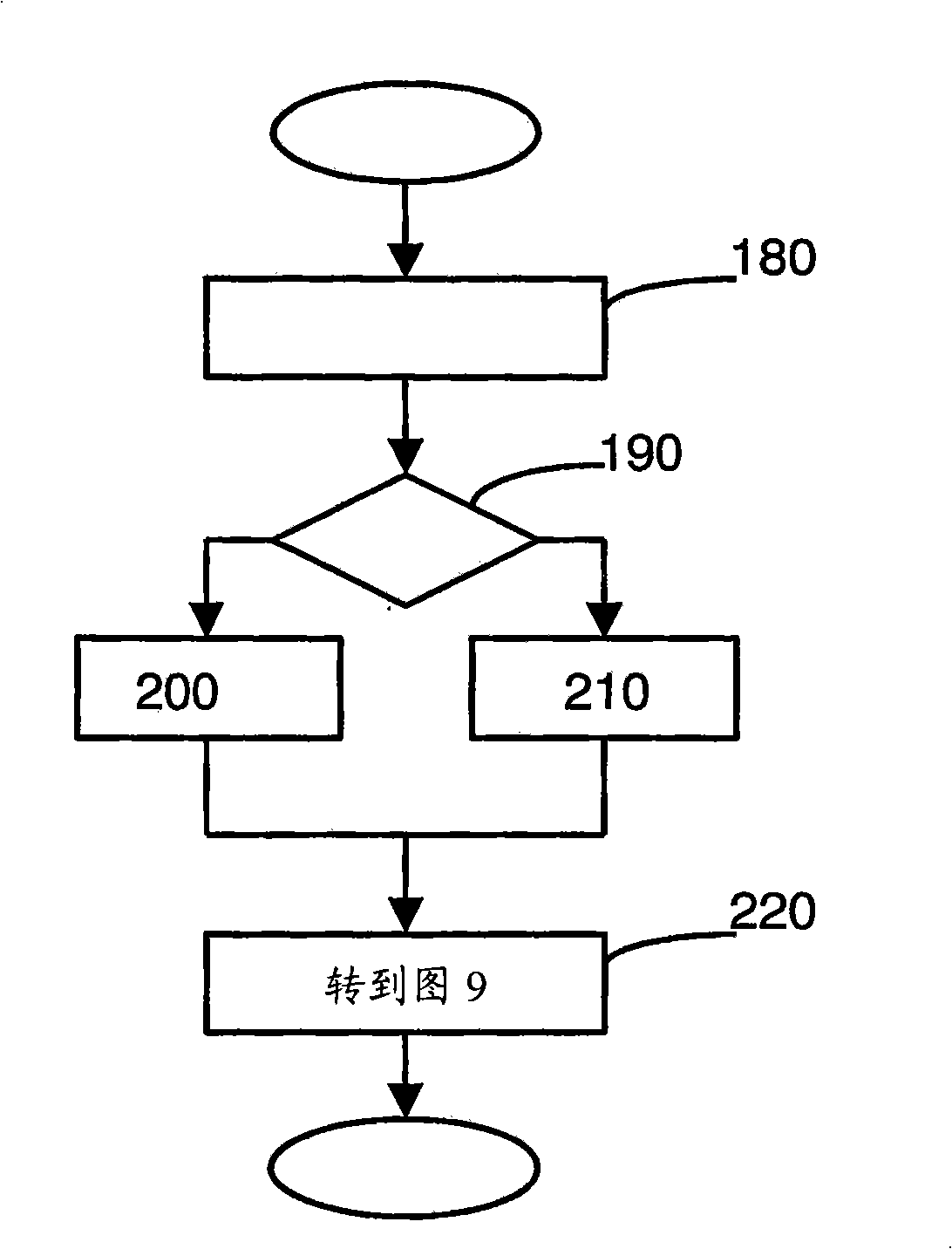 Meat substitute food product and preparation method thereof