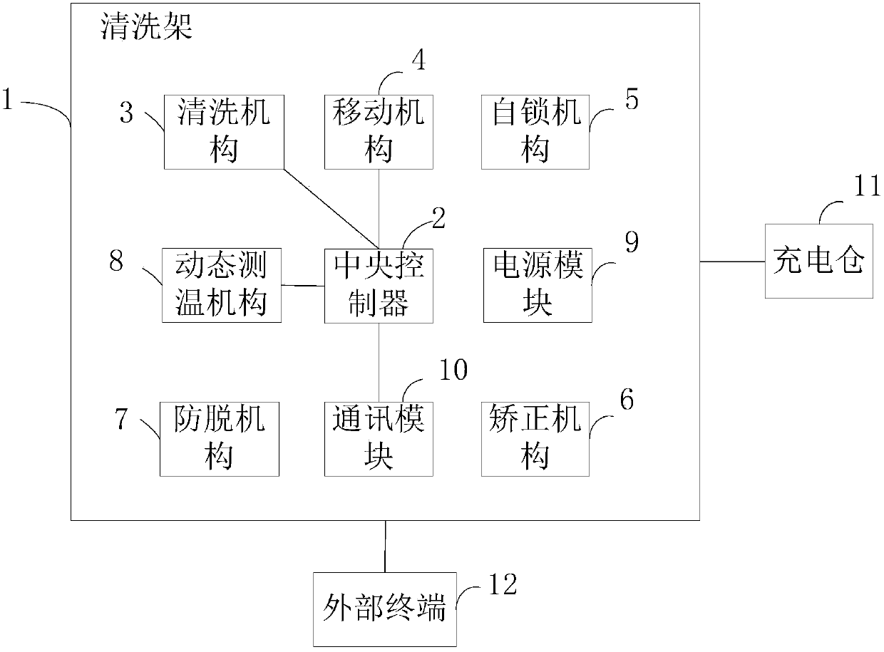 Cleaning mechanism with water spraying function and photovoltaic panel cleaning equipment provided with mechanism