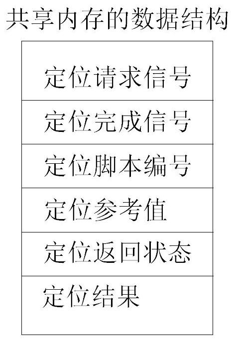 Interaction system and method based on machine tool machining and storage medium