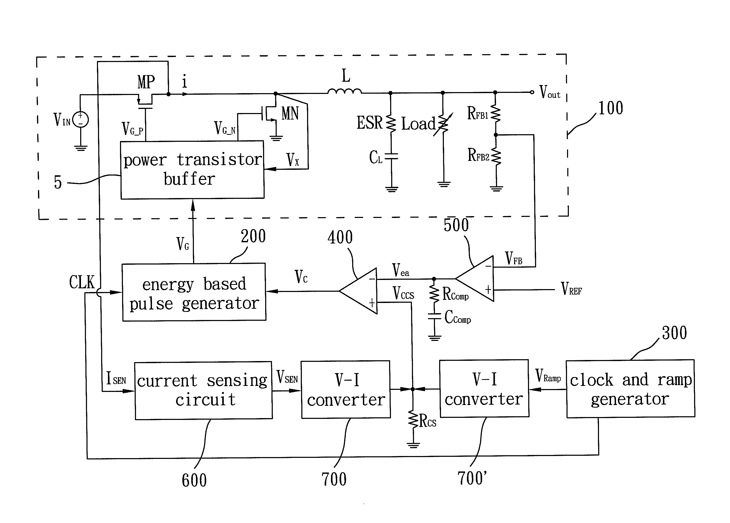 Energy-based Oriented Switching Mode Power Supply