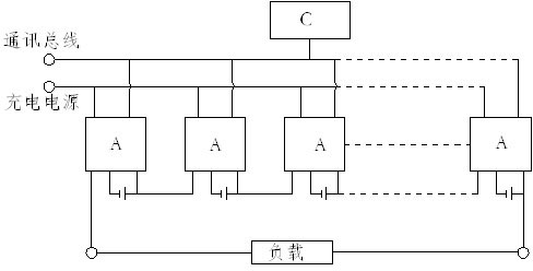 Automatic battery pack charging-discharging management device and working method thereof