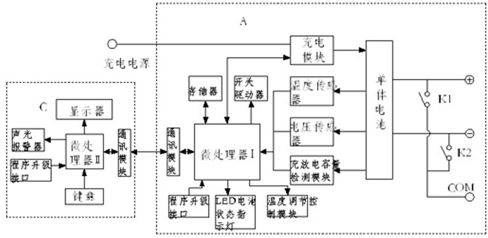 Automatic battery pack charging-discharging management device and working method thereof