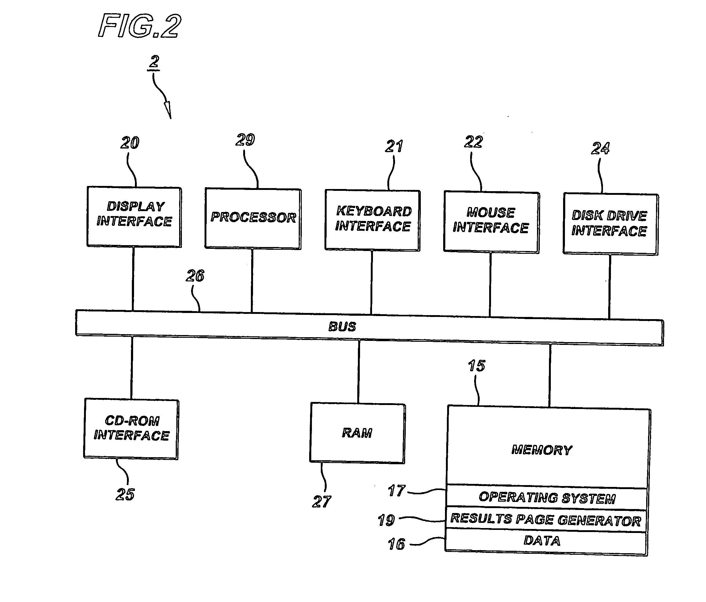 Search and index hosting system