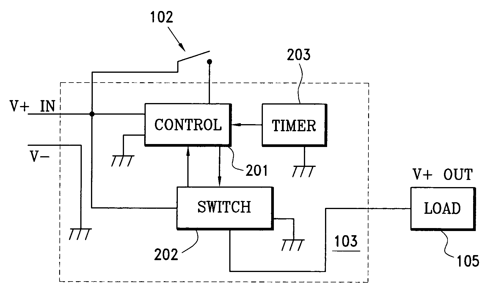 Intelligent user interface with touch sensor technology