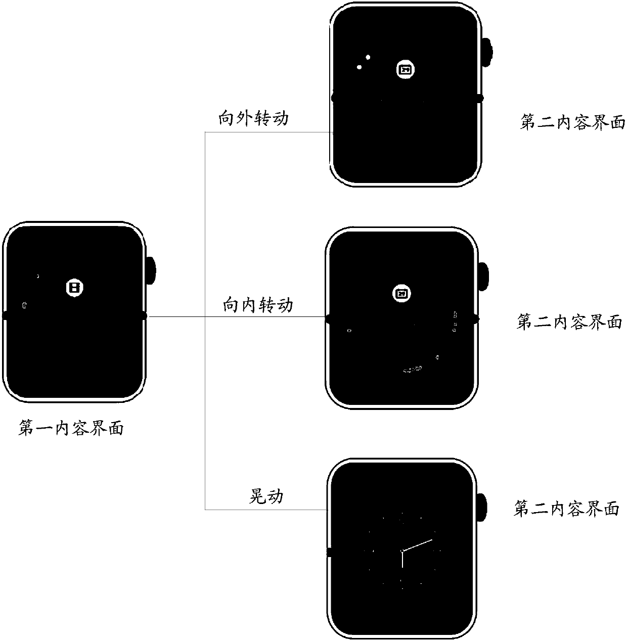 Content display method and device and intelligent wearable device