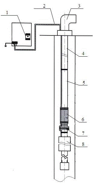 Control method of underground linear motor difunctional reciprocating oil-well pump oil production device