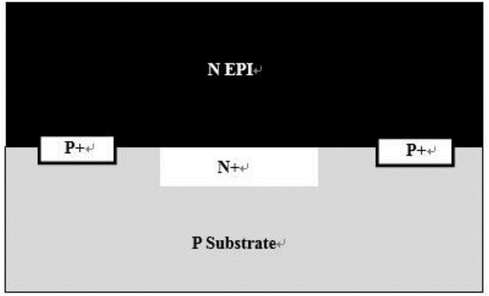 Bipolar transistor epitaxial wafer manufacturing method adopting varied temperature and varied doping flow