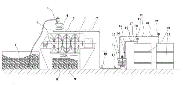 Pretreatment device before polyvinyl alcohol dry-process forming