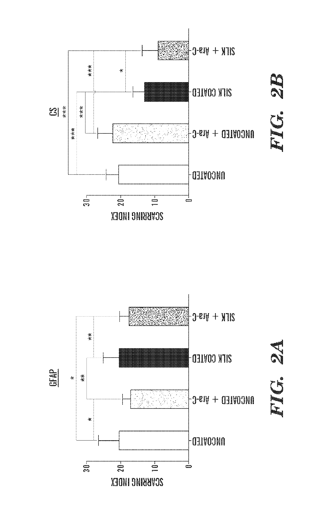 Dynamic silk coatings for implantable devices