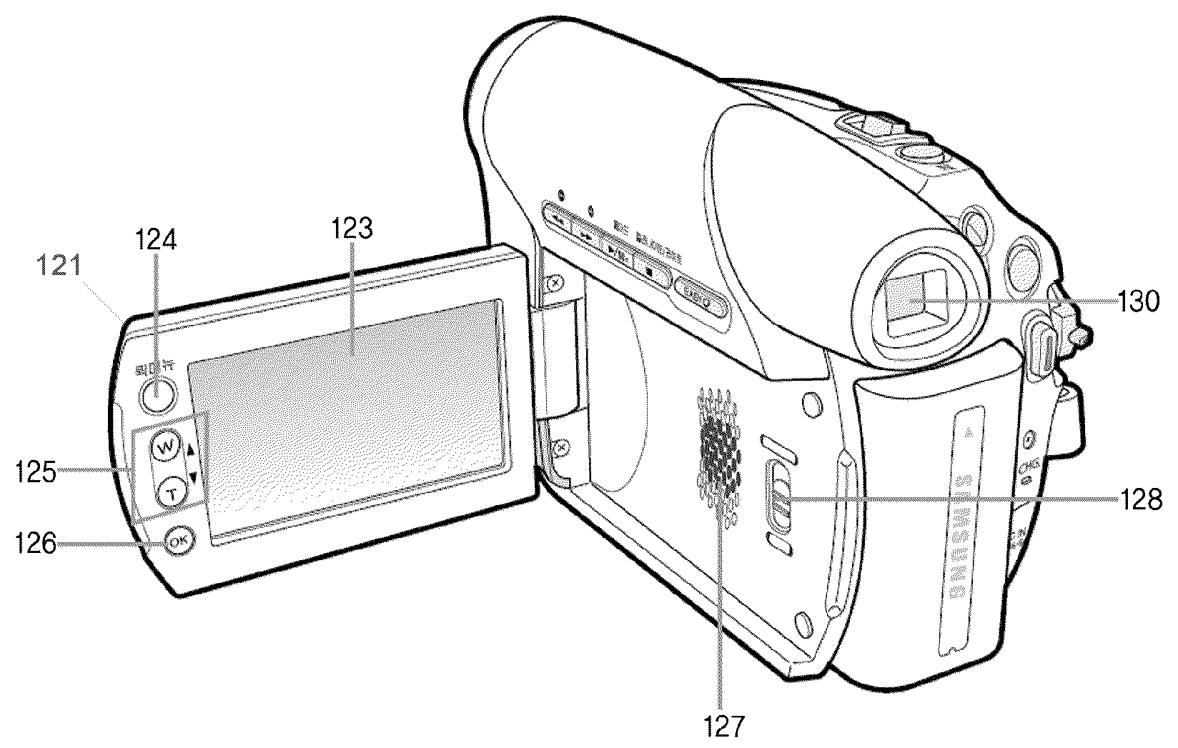 Multifunctional video apparatus and method of providing user interface thereof