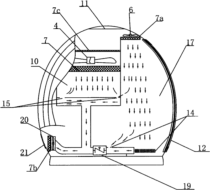 Purification drug configuration compartment