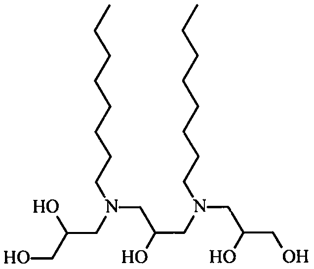 Method for preparing hydrophilic polyvinylidene fluoride membrane materials in green manner