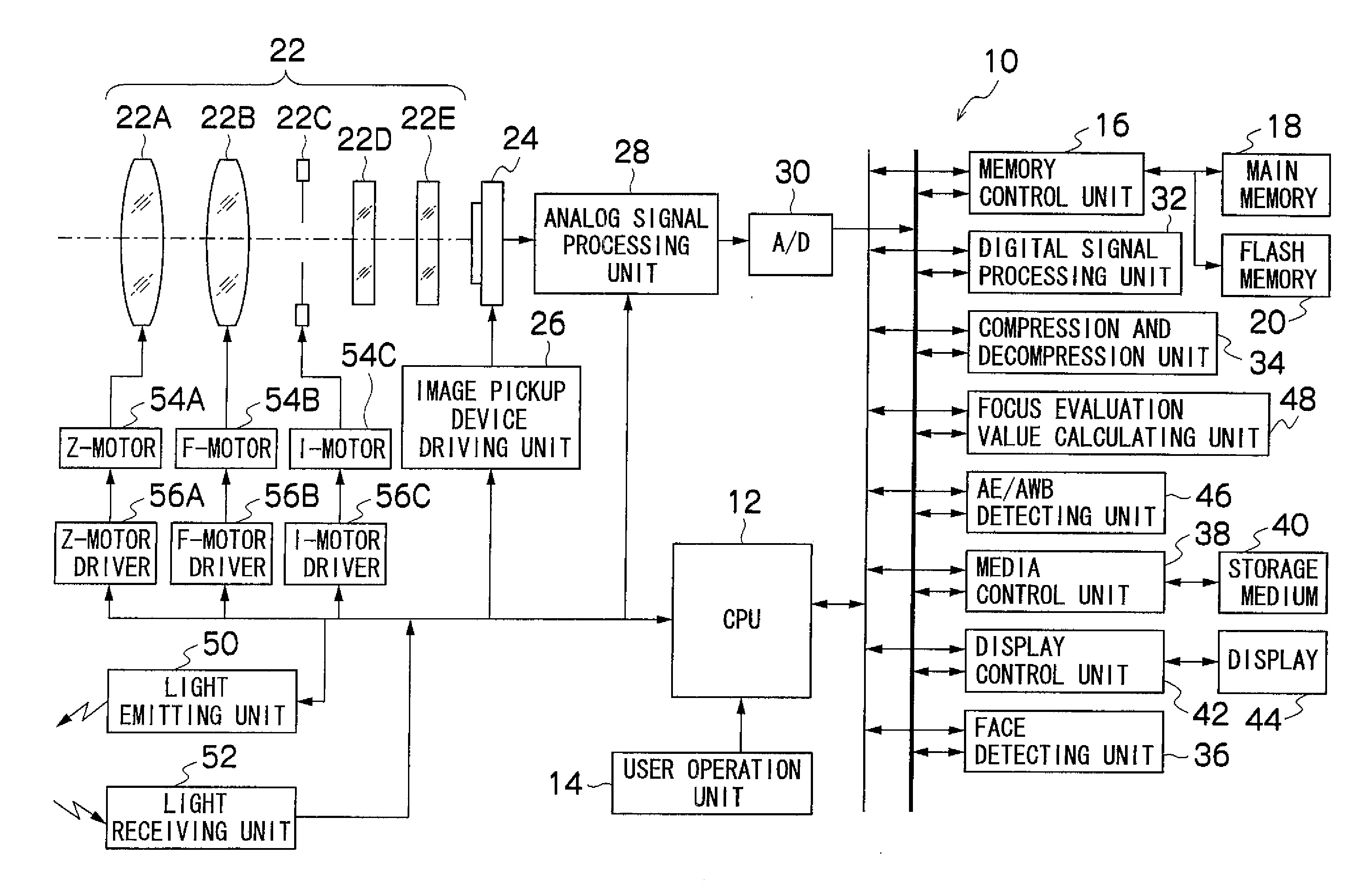 Image-taking method and apparatus