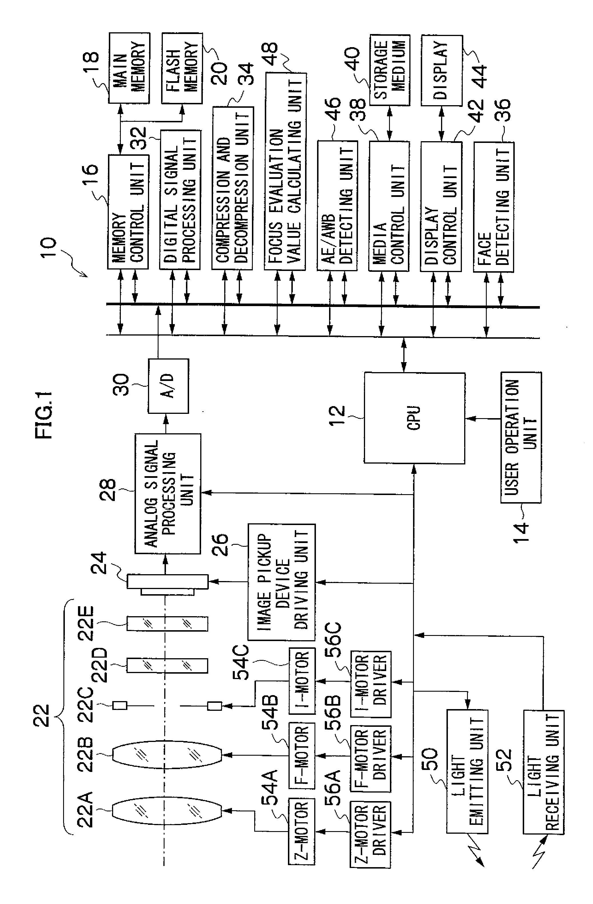 Image-taking method and apparatus