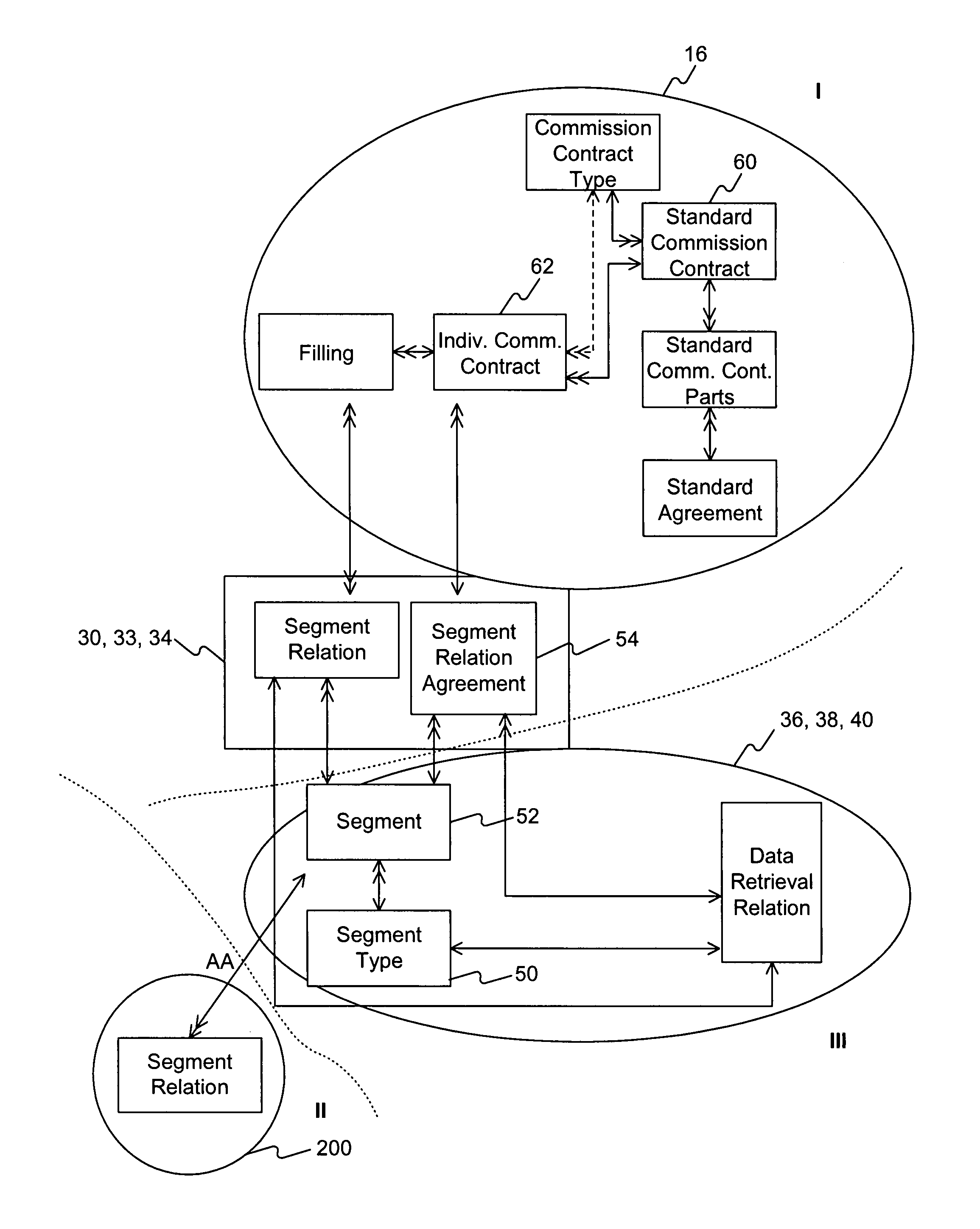 Methods and computer systems for data assignment