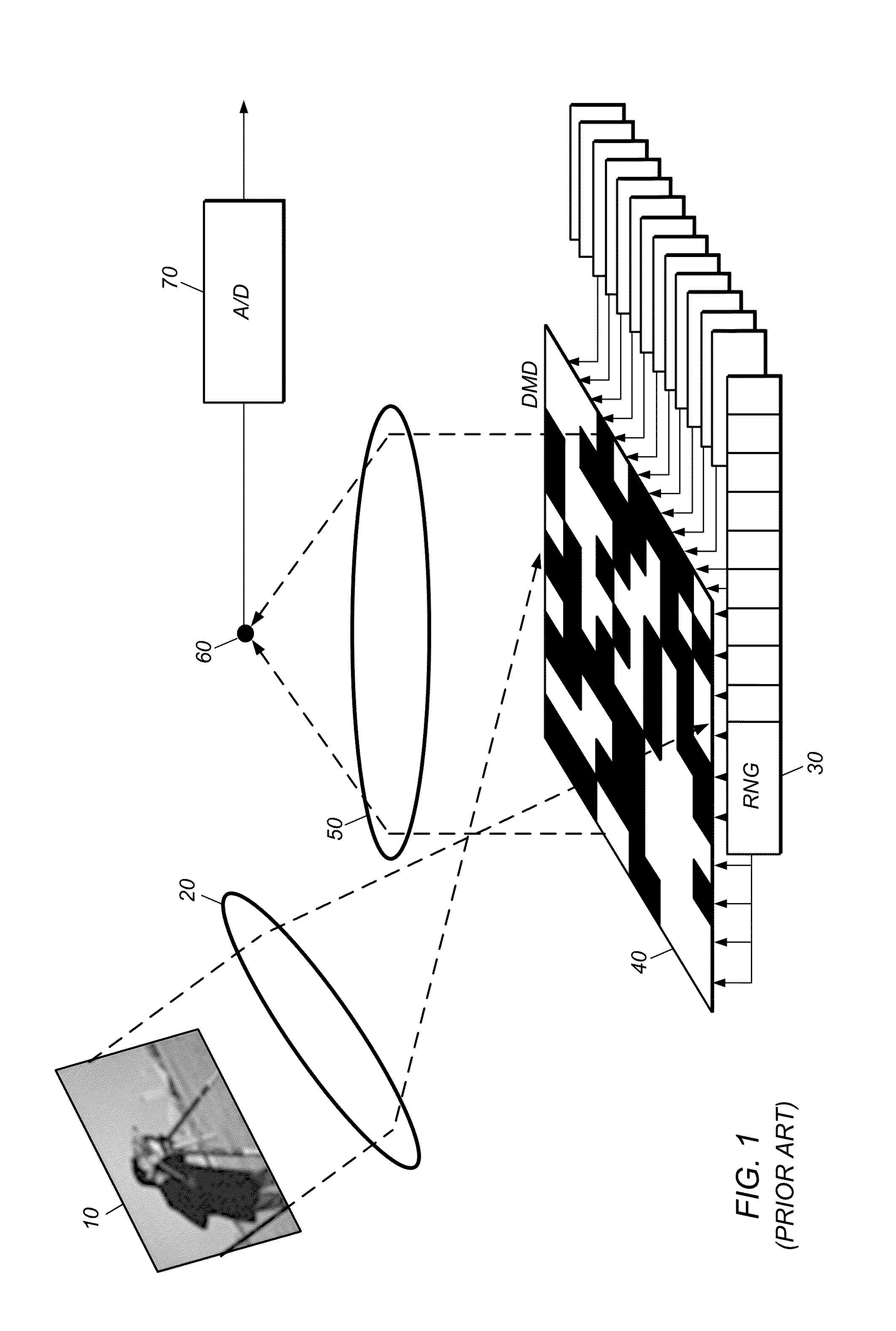 High-speed event detection using a compressive-sensing hyperspectral-imaging architecture