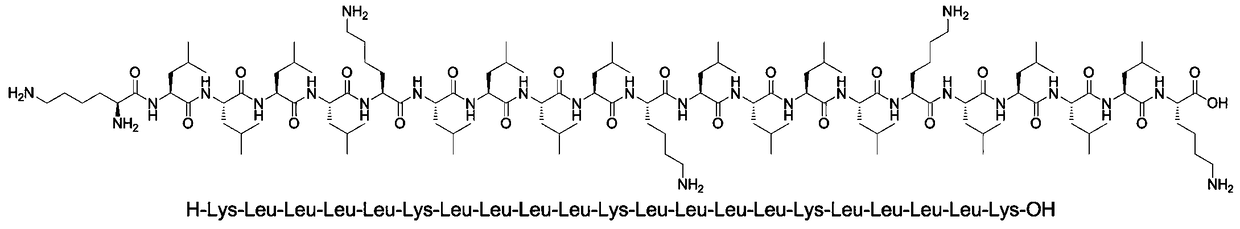 A kind of solid-liquid phase combination prepares the method for cinapultide