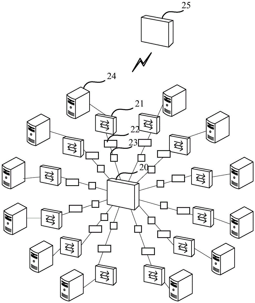 Data center network system and signal transmission system