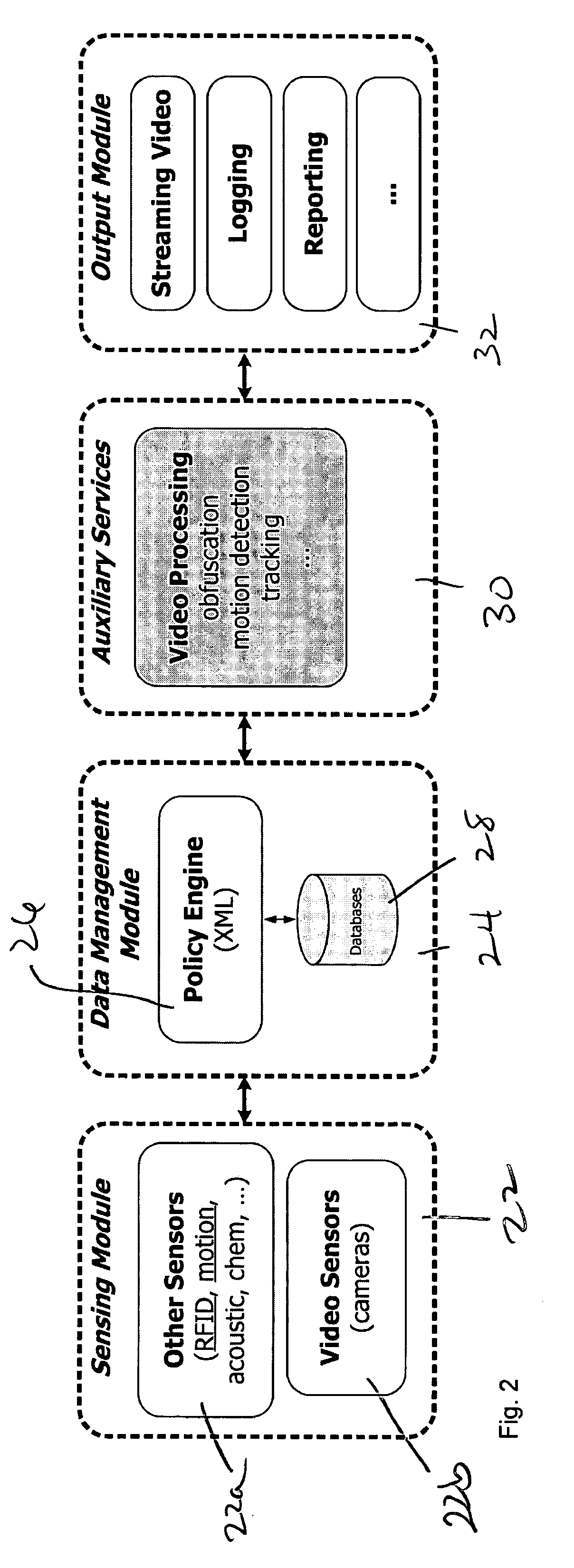 Apparatus and method for privacy protection of data collection in pervasive environments