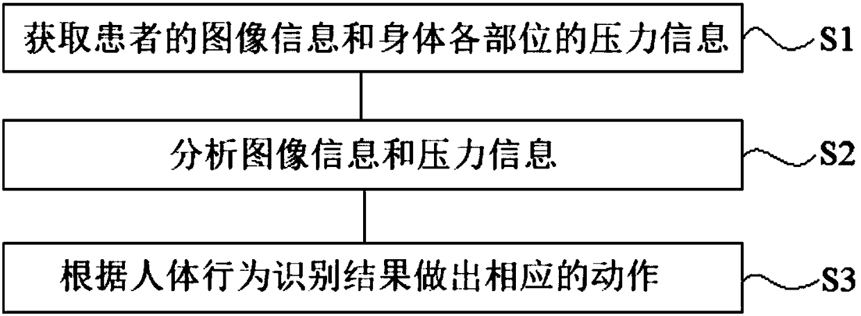 Constraining device and constraining method for same