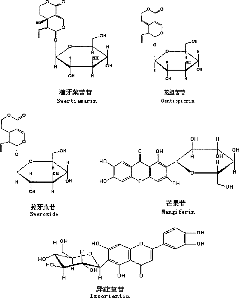 Tibetan capillary extract and preparation method, medicine composition and use thereof