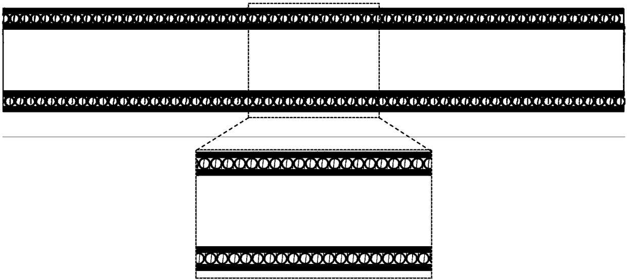 Method for preparing biomimetic blood vessel stent by composite technology