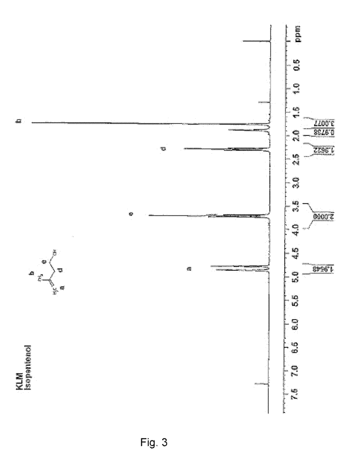 Catalyst Compositions, Methods of Preparation Thereof, and Processes for Alkoxylating Alcohols Using Such Catalysts