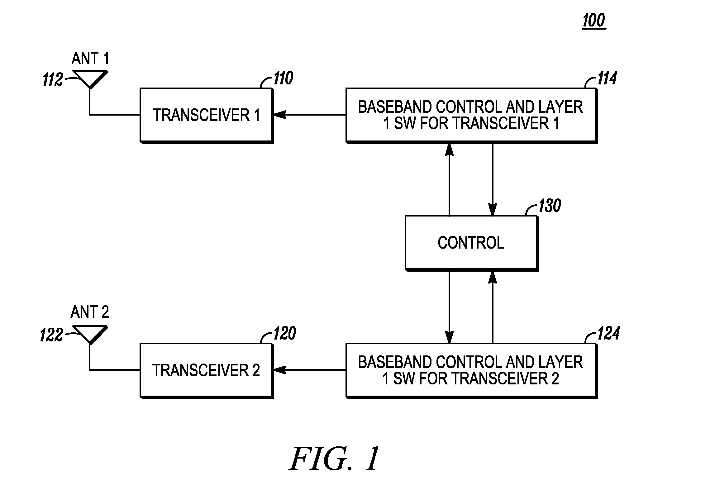 Transmit power allocation in wireless communication devices