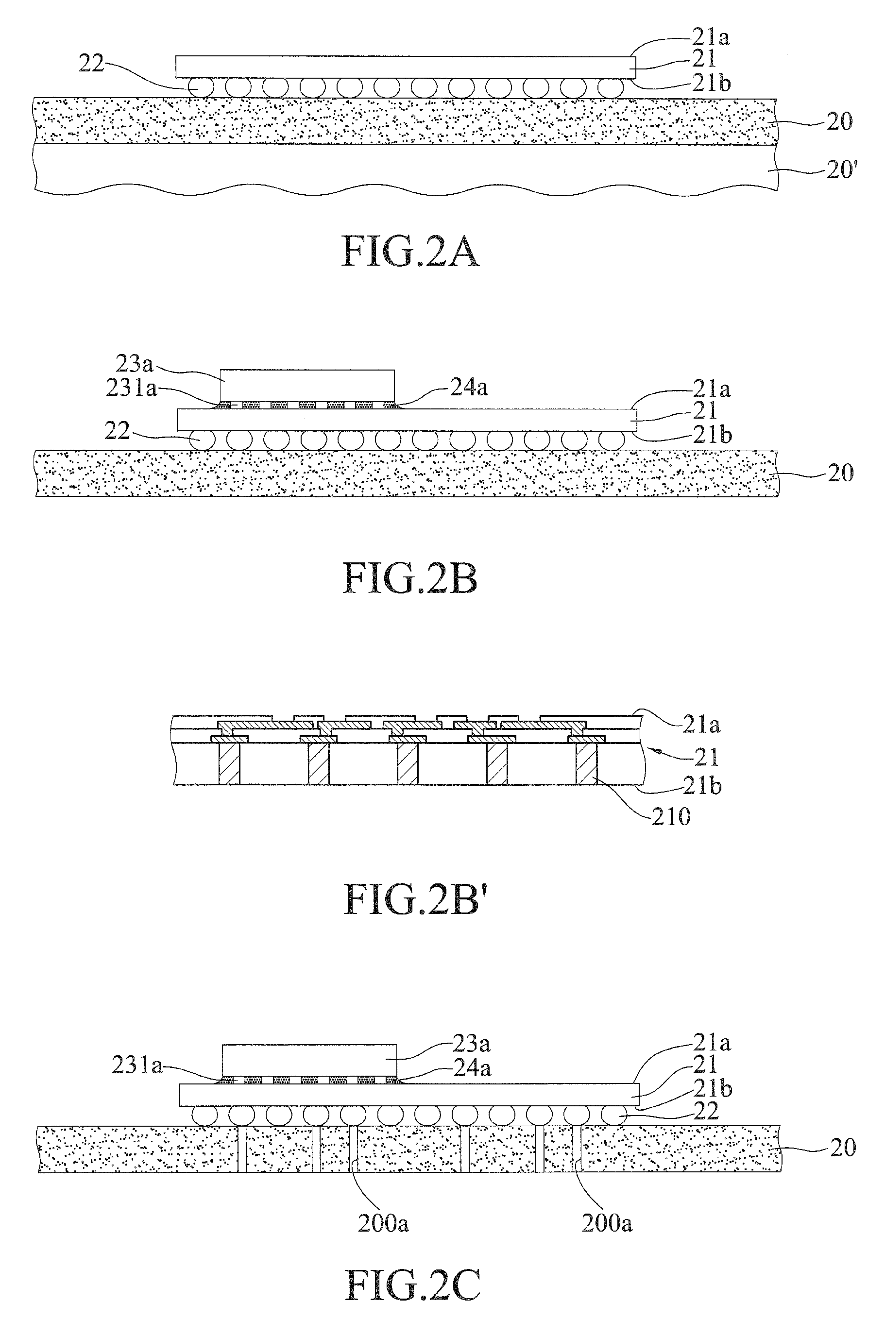 Method of testing a semiconductor package