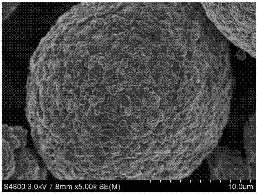 Preparation methods of lithium ion battery composite positive electrode, flexible lithium battery and solid-state lithium battery