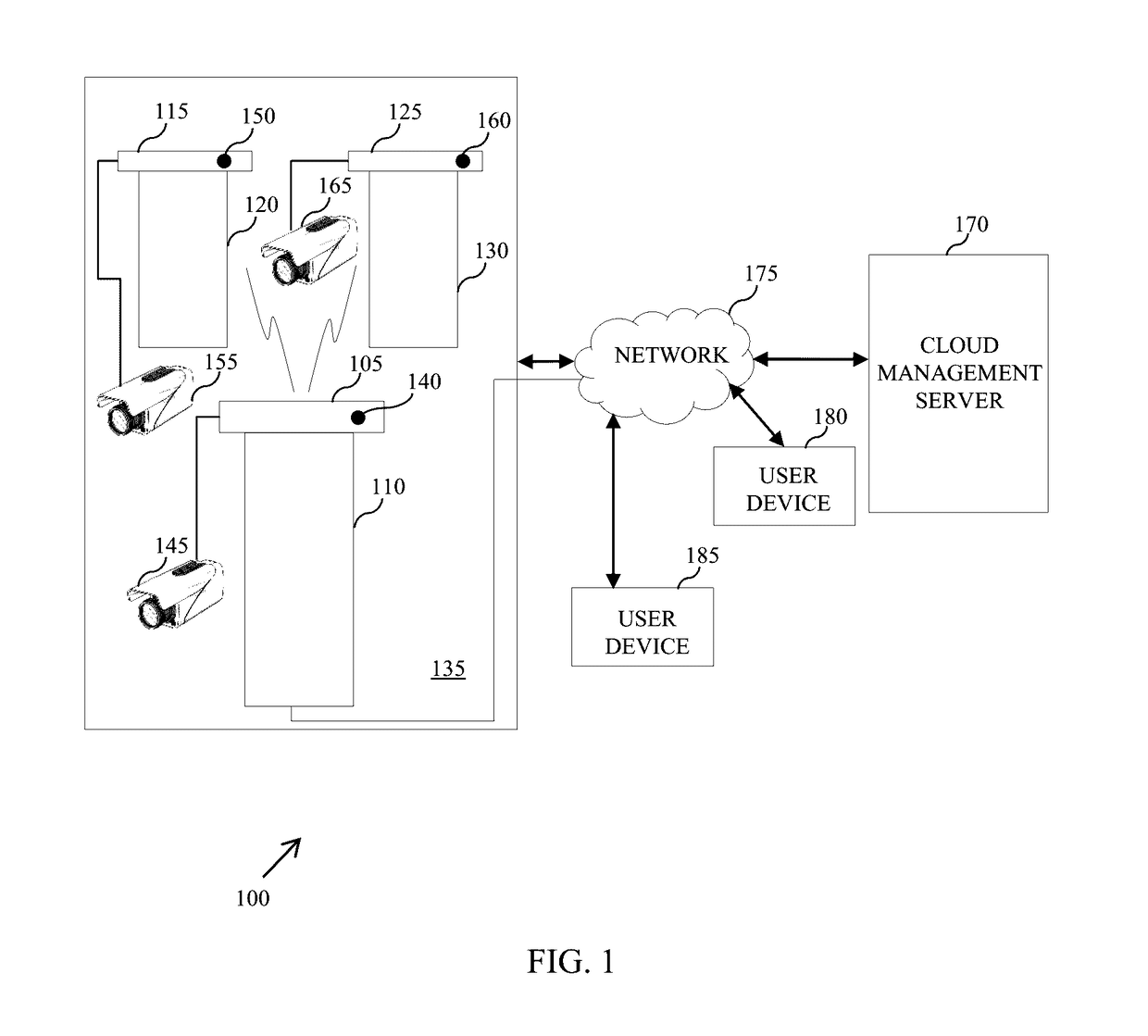 Antenna communication system and antenna integrated smart device thereof