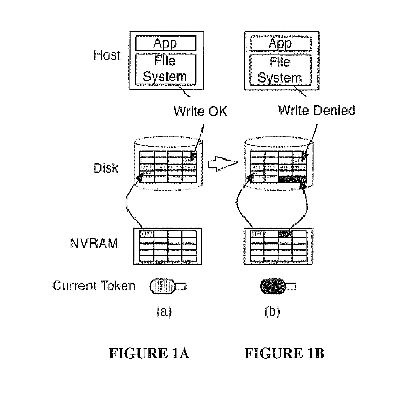 Rootkit-resistant storage disks