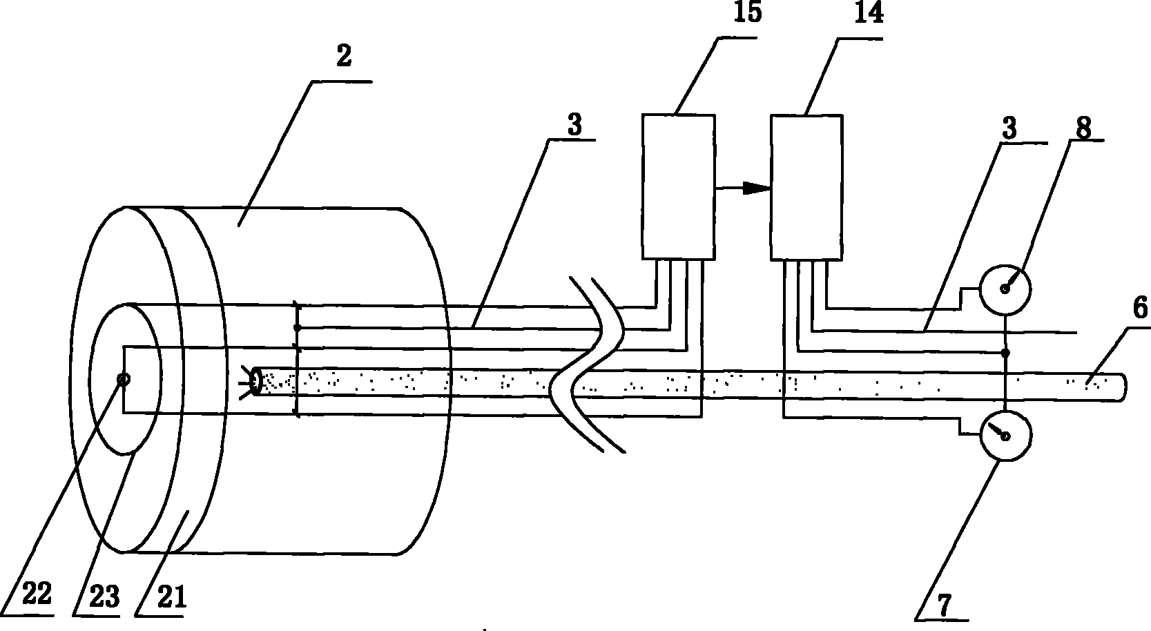 Sulphuric acid dew point monitoring analyzer