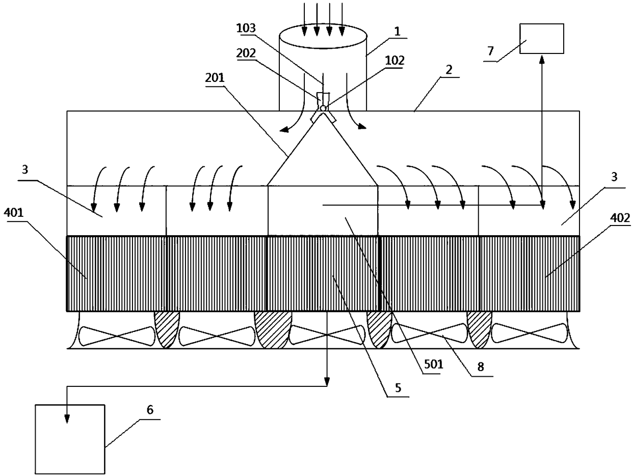 Direct air-cooling system for optimization of flow distribution of steam