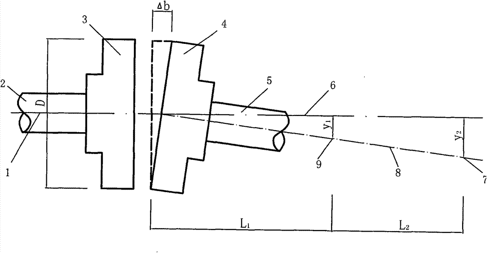 Axial clearance adjustment method for pumping unit