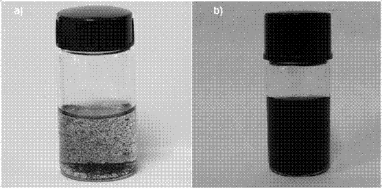 Preparation method of thiol-modified graphene