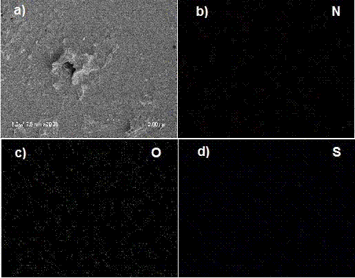 Preparation method of thiol-modified graphene