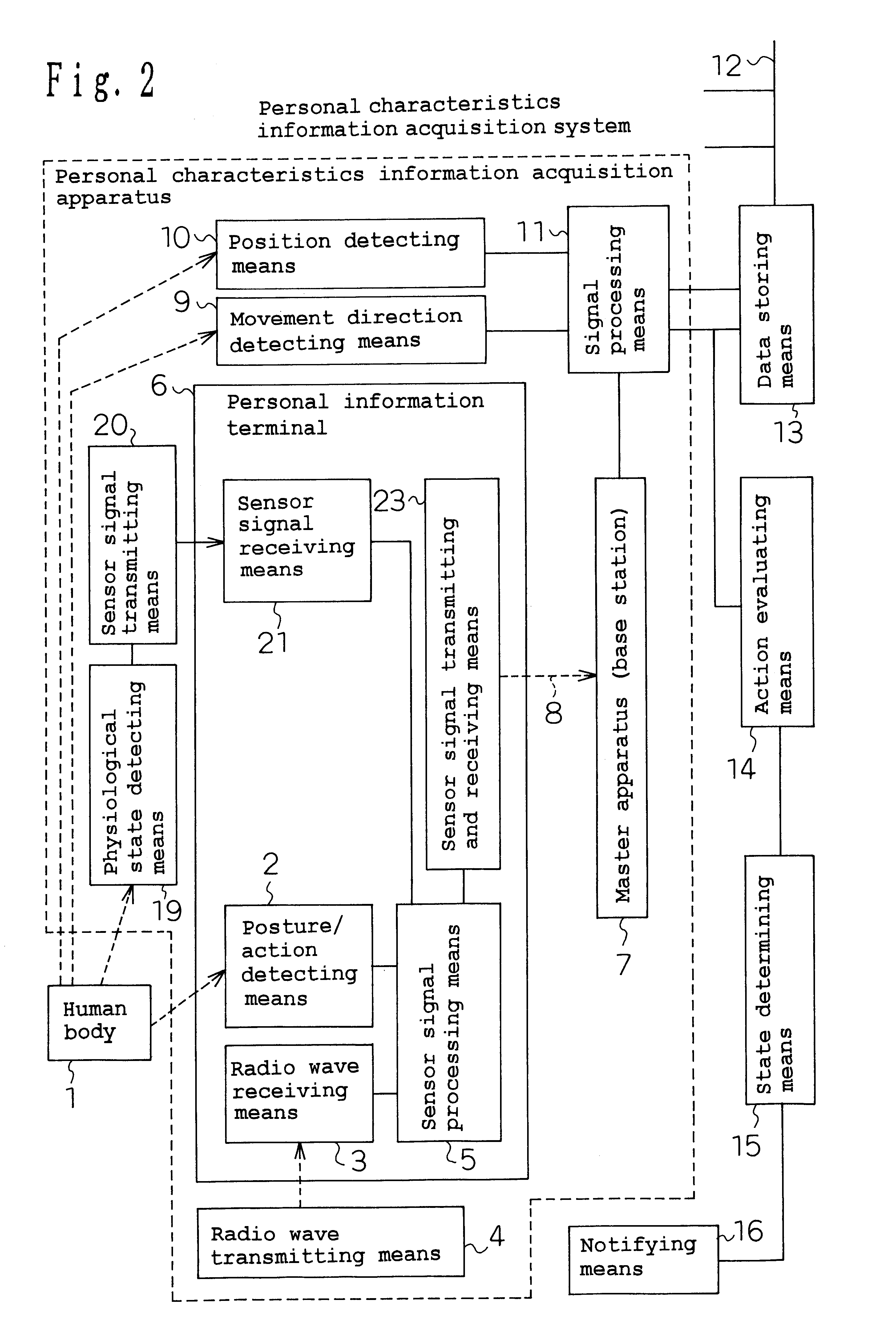 State information acquisition system, state information acquisition apparatus, attachable terminal apparatus, and state information acquisition method