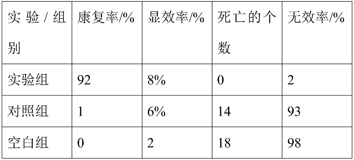 Composition of annatto flower-seed extract and application thereof