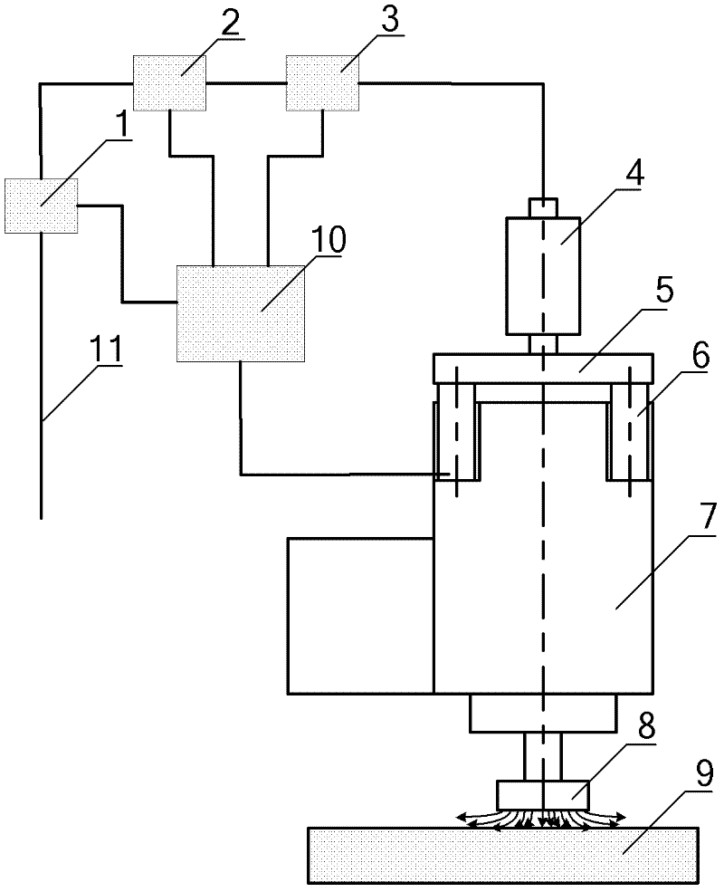 A stable gap device for long-distance polishing