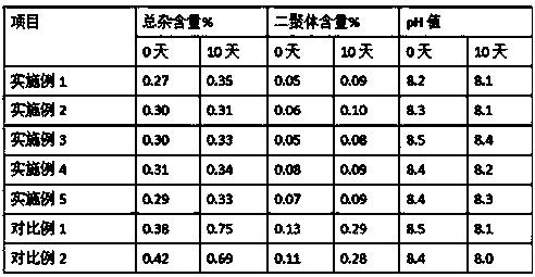 A kind of liquid preparation of lipoic acid and preparation method thereof