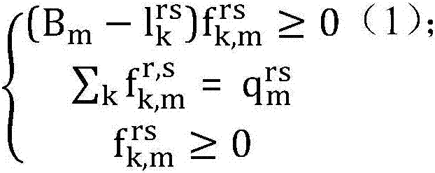 Traffic assignment method based on traveler budget constraint