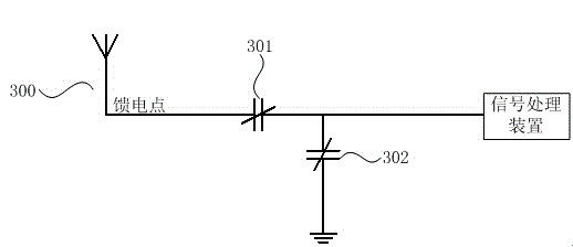 Mobile terminal broadband antenna with adjustable capacitors for impedance matching