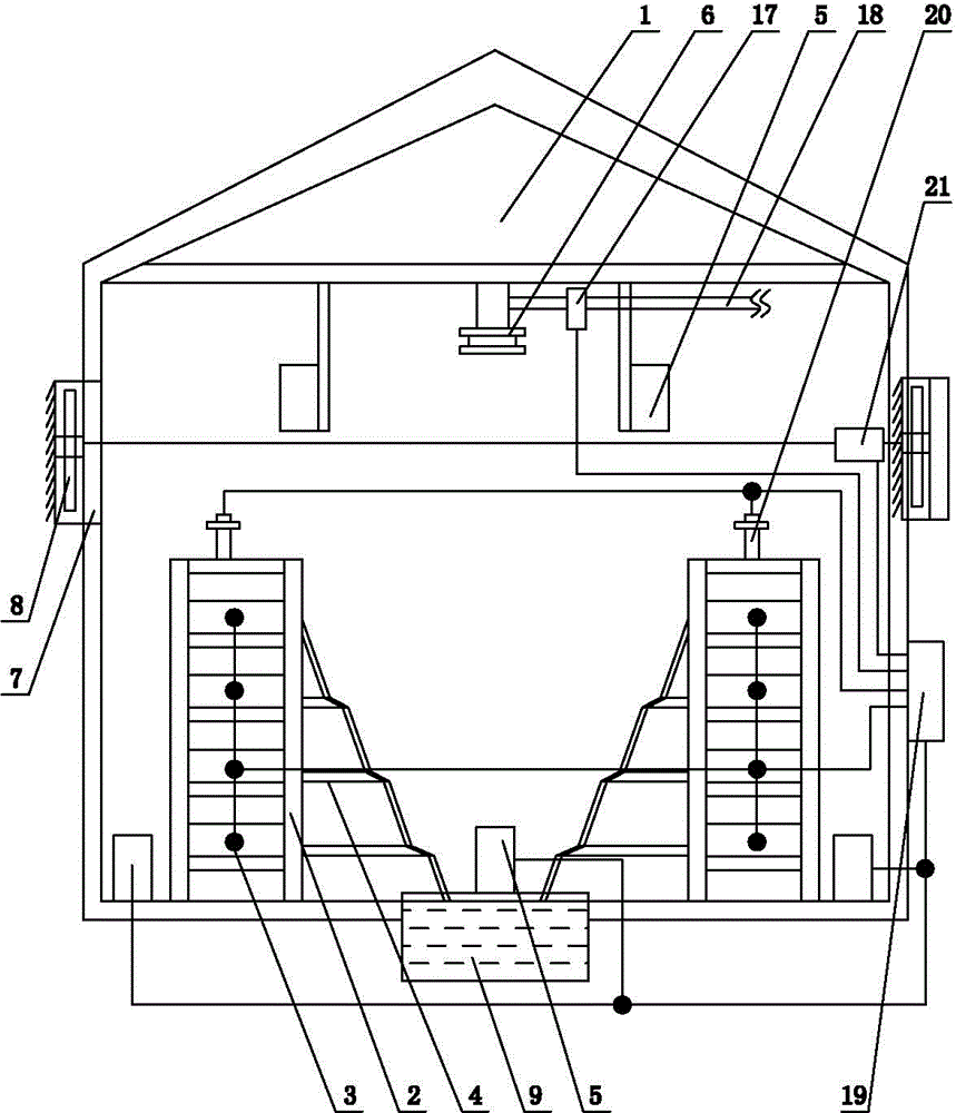 Integrated incubation system for pelodiscus sinensis eggs