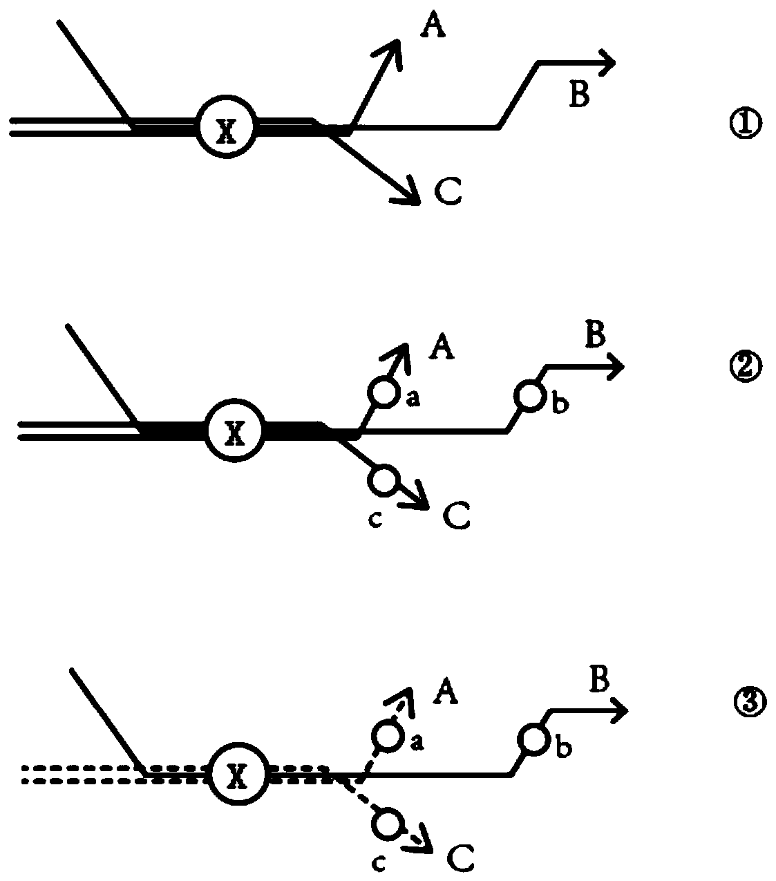 Bus stop name generation method and device