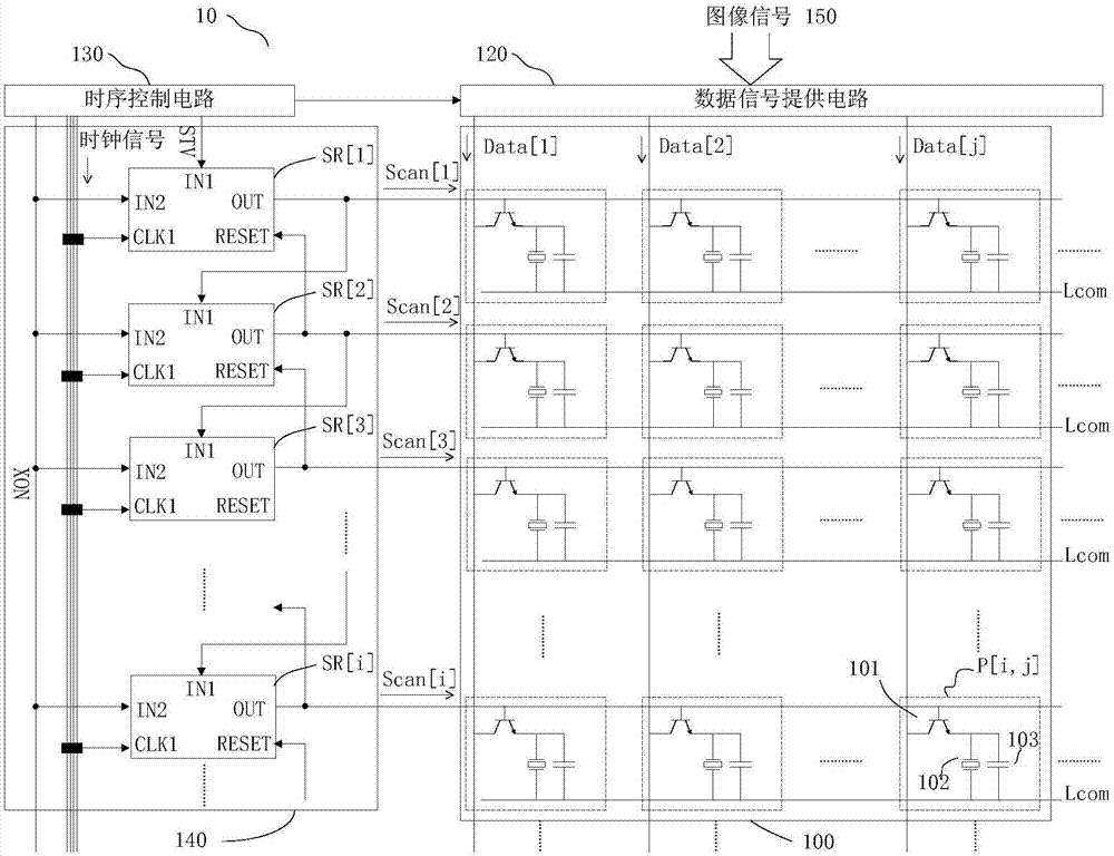 Shifting register and grid driving circuit and driving method thereof and liquid crystal display device