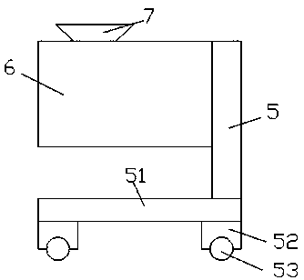 Novel concrete processing device