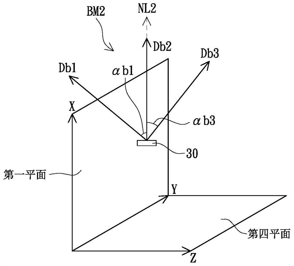 Electronic device