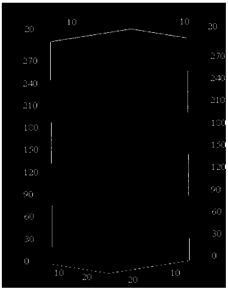 Seismic signal restoration algorithm based on tensor nuclear norm regularization