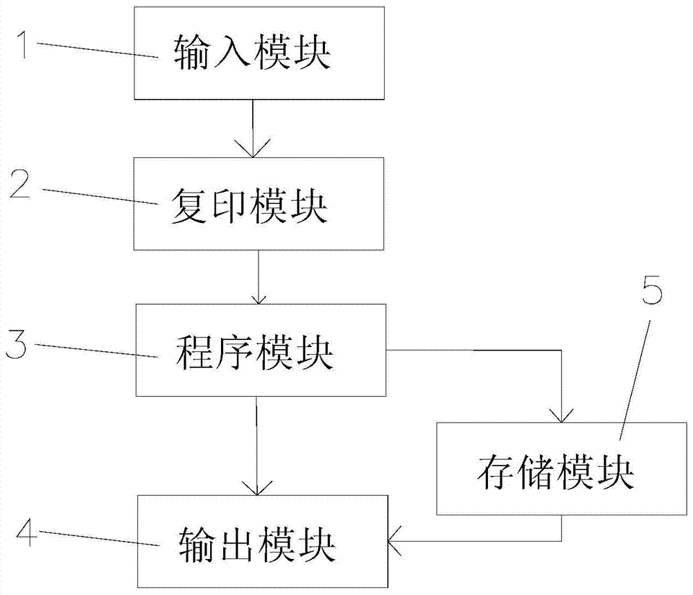 Anti-counterfeiting code, generation system and application system of anti-counterfeiting code